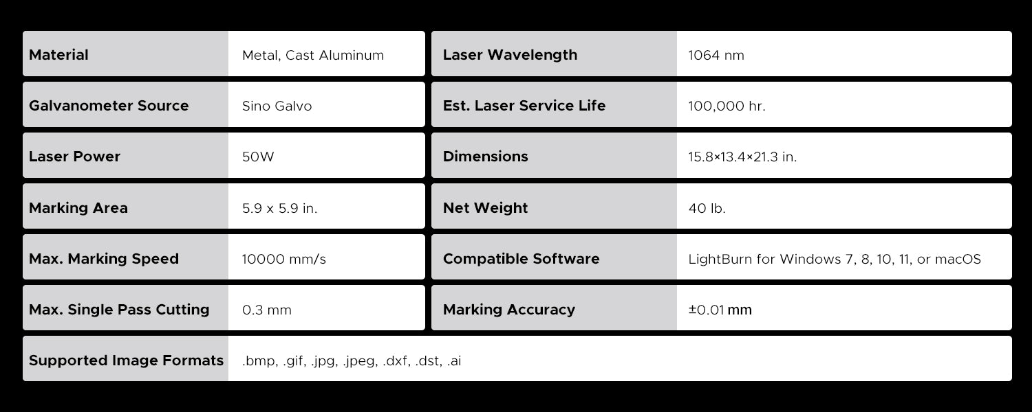 Omtech lasercutter