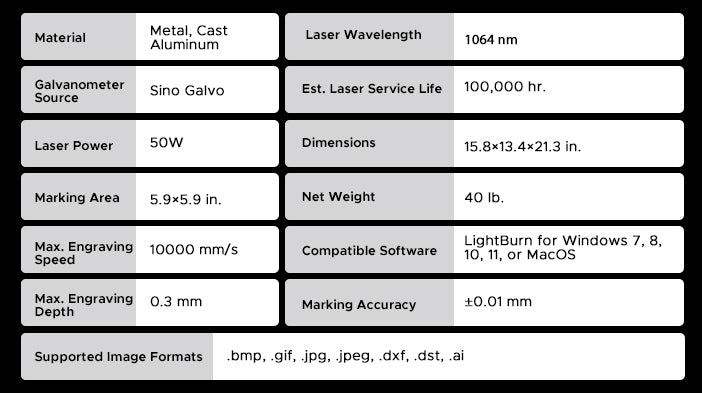 Omtech lasercutter