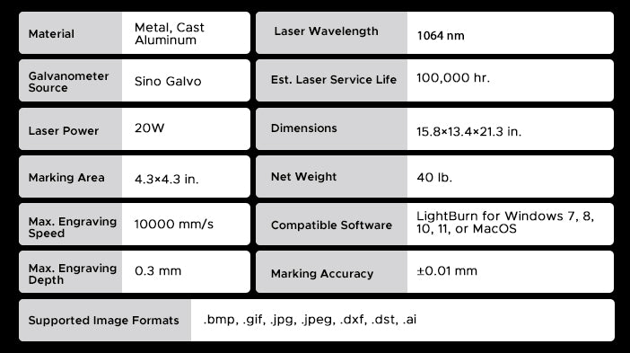 Omtech lasercutter