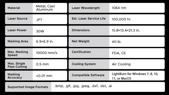 Omtech lasercutter