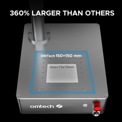 OMTech Galvo 50W Compact and Integrated Fiber Laser Marker for Metal with 5.9" x 5.9" Working Area