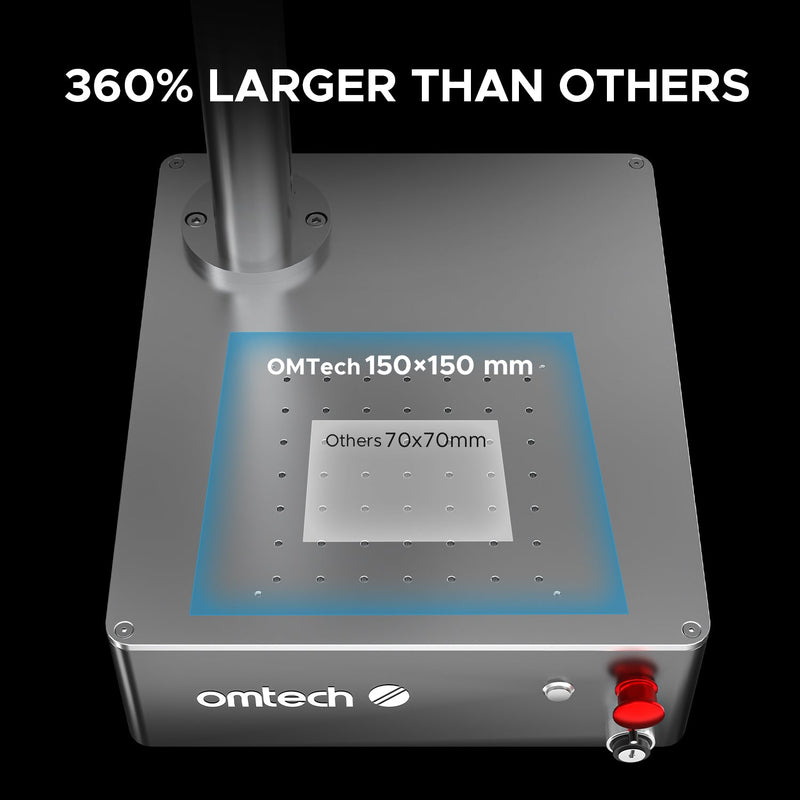 OMTech Galvo 50W Compact and Integrated Fiber Laser Marker for Metal with 5.9" x 5.9" Working Area