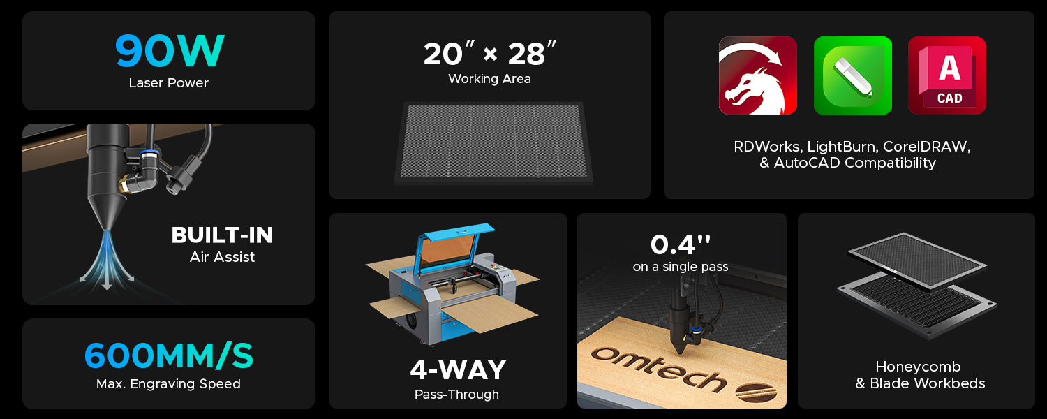 Omtech lasercutter