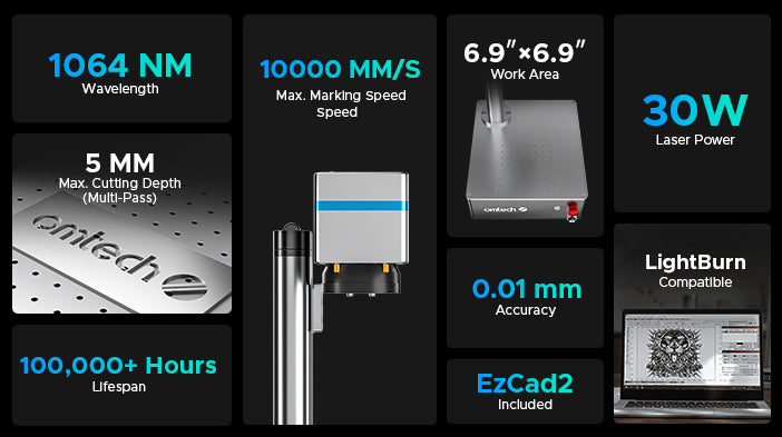 Omtech lasercutter