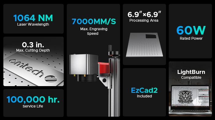 Omtech lasercutter