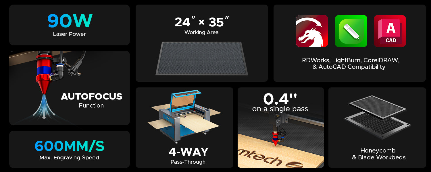 Omtech lasercutter