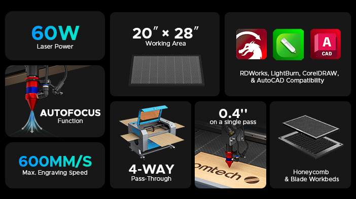 Omtech lasercutter