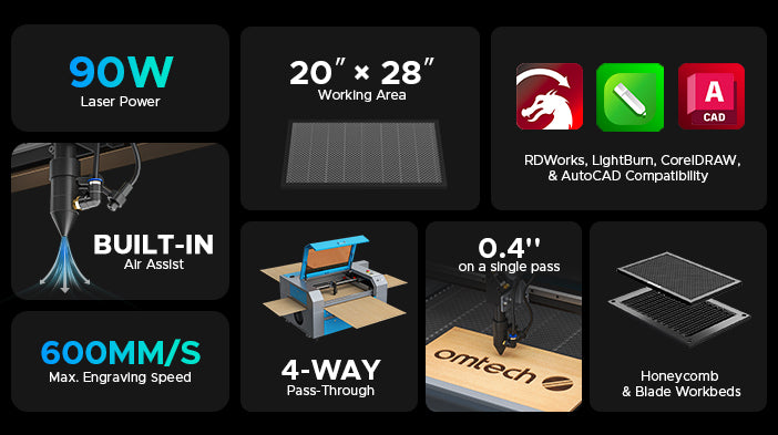 Omtech lasercutter