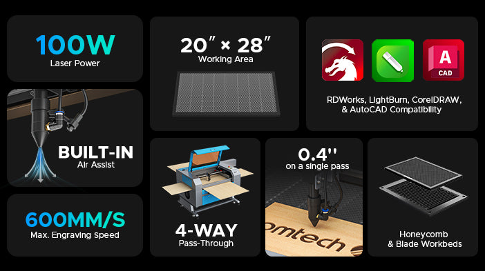 Omtech lasercutter