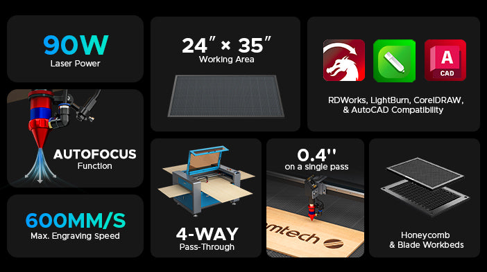 Omtech lasercutter