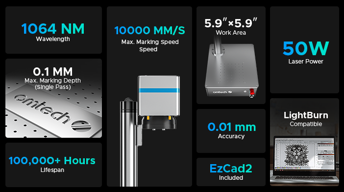 Omtech lasercutter