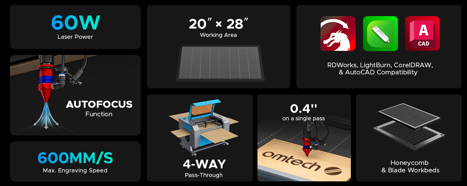 Omtech lasercutter