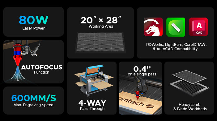 Omtech lasercutter