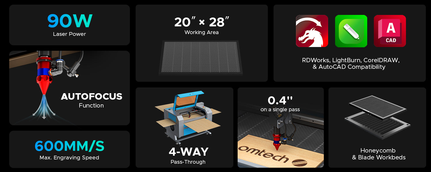 Omtech lasercutter