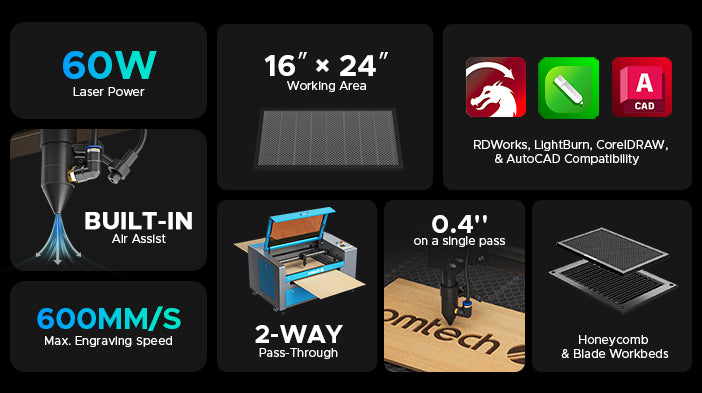 Omtech lasercutter