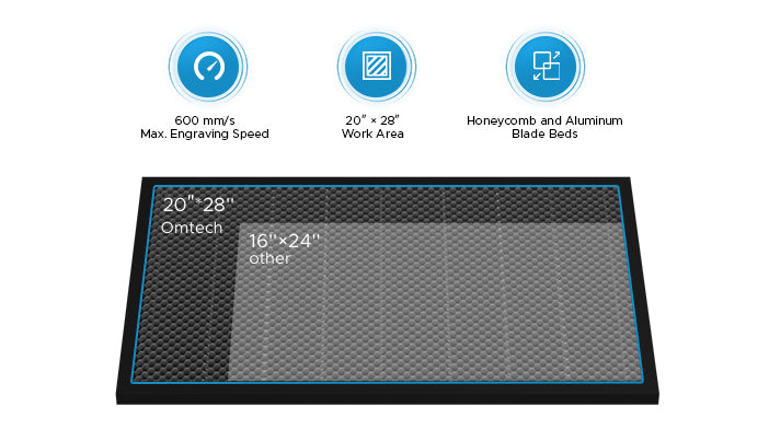 Omtech lasercutter