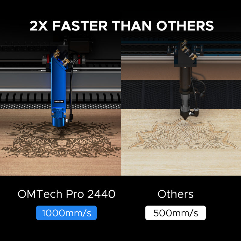 OMTech Pro 2440 80W CO2 Laser Engraver, 24x40 Inch Laser Engraving Cutting Machine