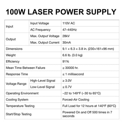 100W Laser Power Supply