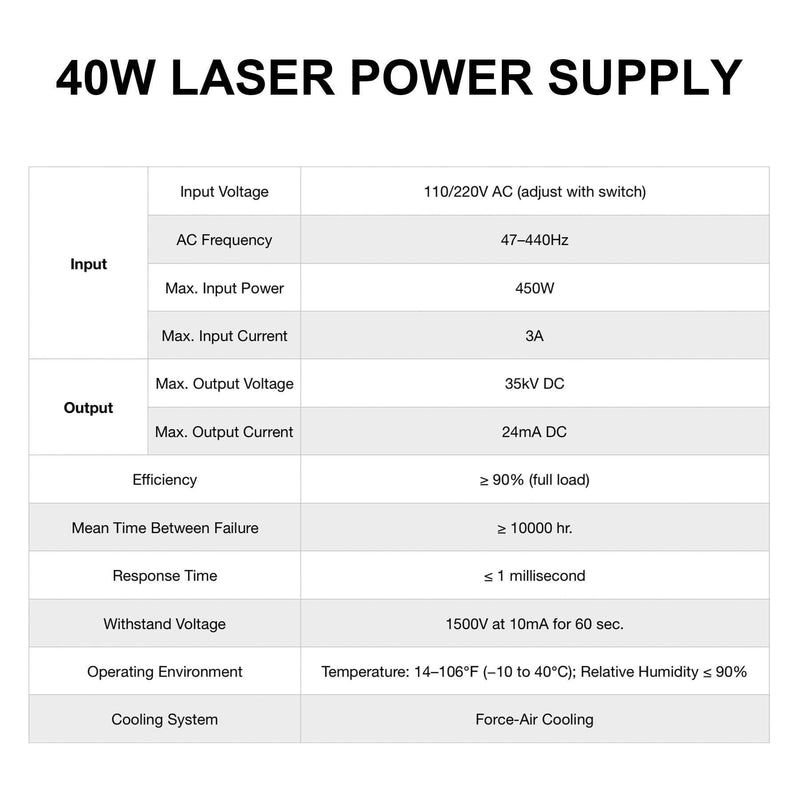 40W Laser Power Supply Specifications