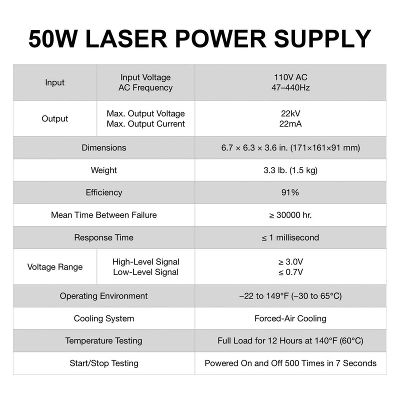 50W Laser Power Supply for CO2 Laser Cutter Machine Specifications