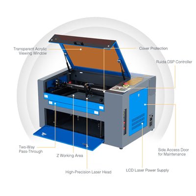 50w-co2-laser-engraver-cutter