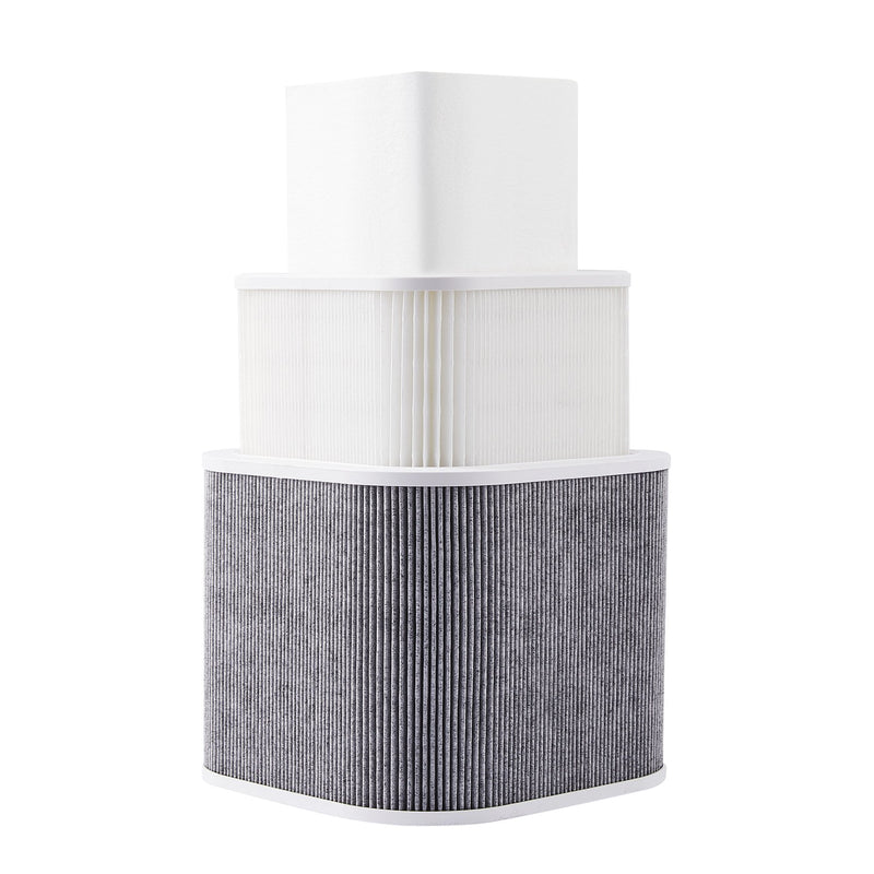 Replacement Filter Set for XF180 Fume Extractors