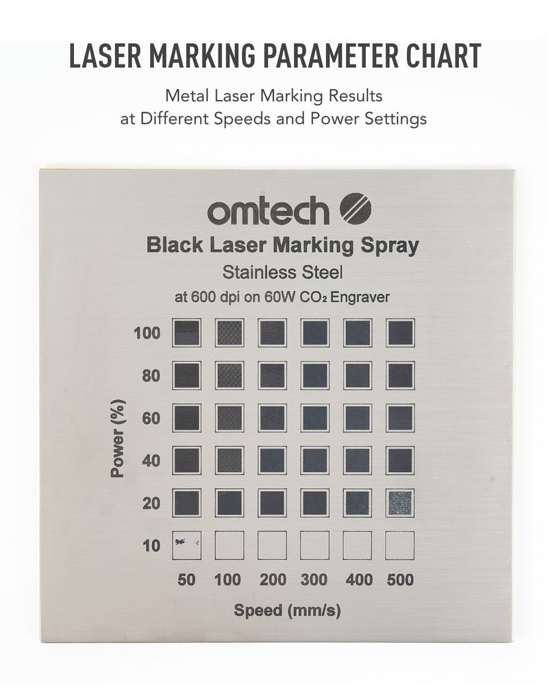 Metal Laser Marking Powder for CO2 Laser Engravers, 4.1 fl. oz.