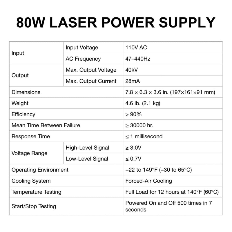 80W Laser Power Supply Specification