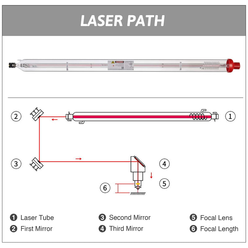 A8S CO2 Laser Tube for Laser Engraver Laser Path