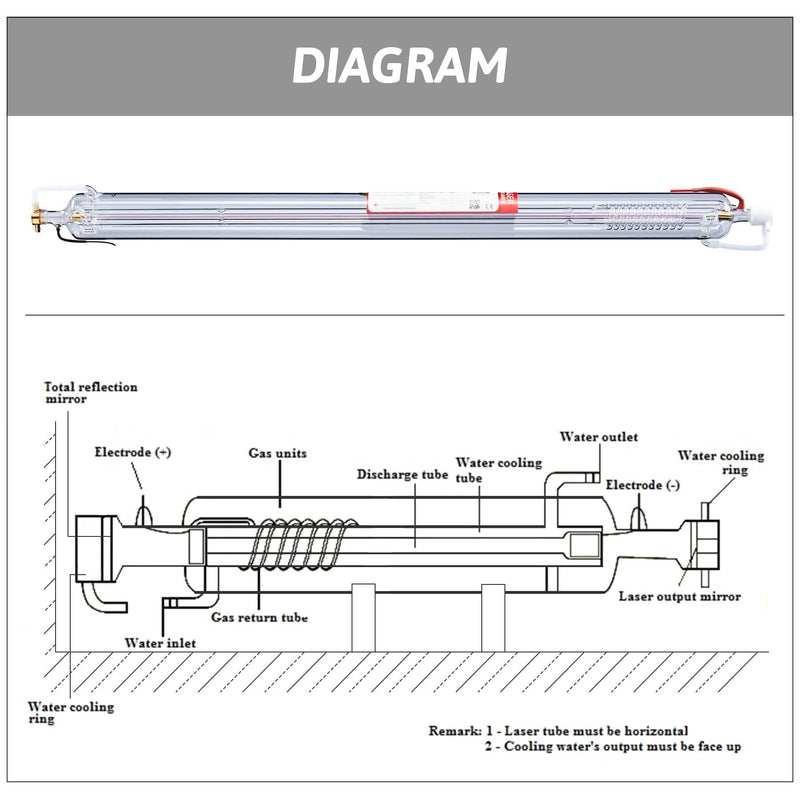CO2 Laser Tube Diagram