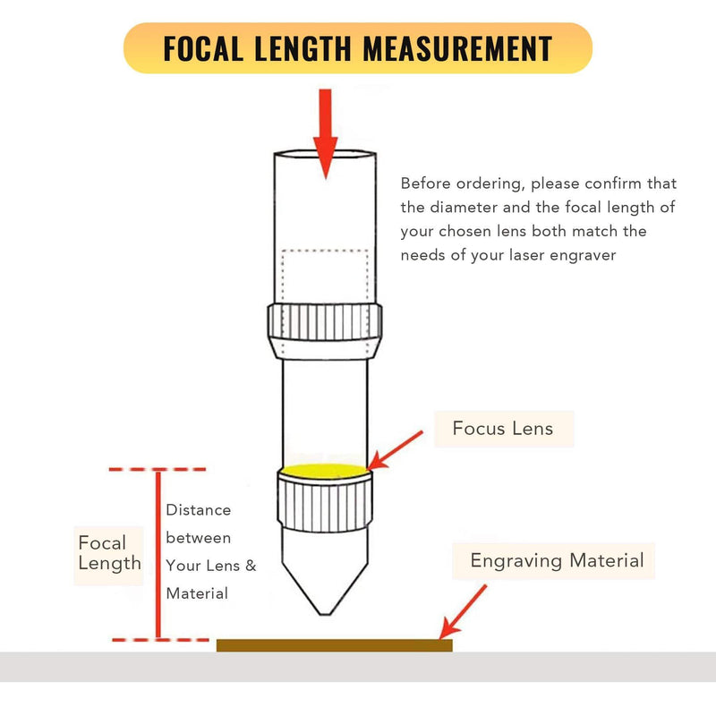 CVD ZnSe Focal Focus Lens for Laser Engraver Cutting Machine